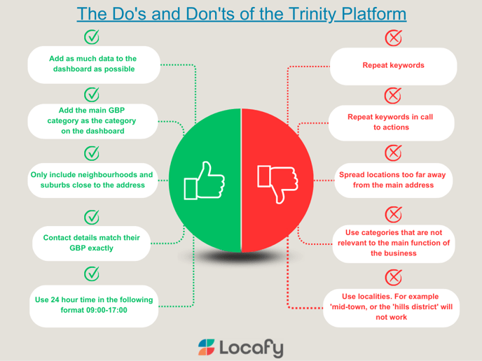 The Dos and Donts of the Trinity Platform (2)